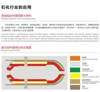 化工行业应用