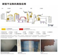 水泥行业应用